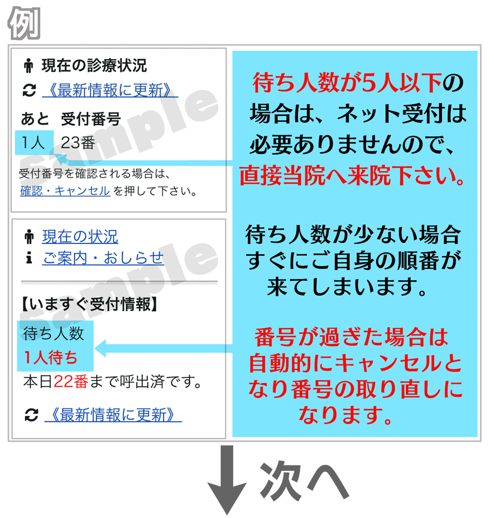 受付画面で待ち人数を確認する画面