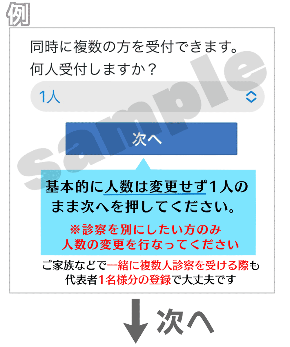 受付人数を選択する画面